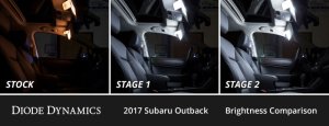 Subaru Outback LED Interior Kit - Diode Dynamics - Stage 2 - Cool White - `15-`19 Subaru Outback LED Interior Kit - Diode Dynamics - Stage 2 - Cool White - `15-`19